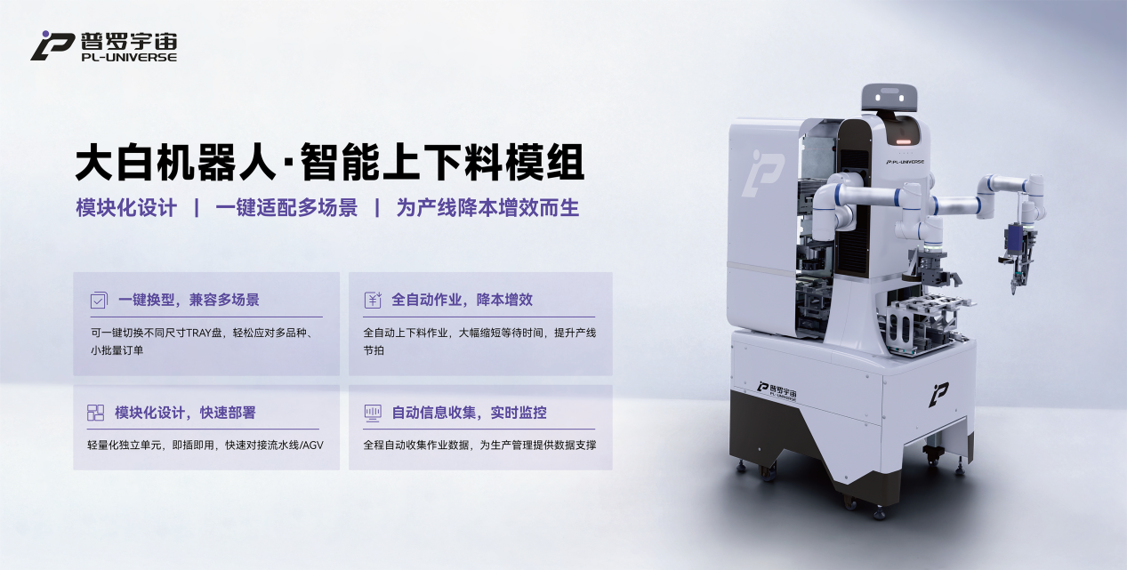 普罗宇宙机器人全球合作伙伴大会启幕，正式发布全域共生生态战略