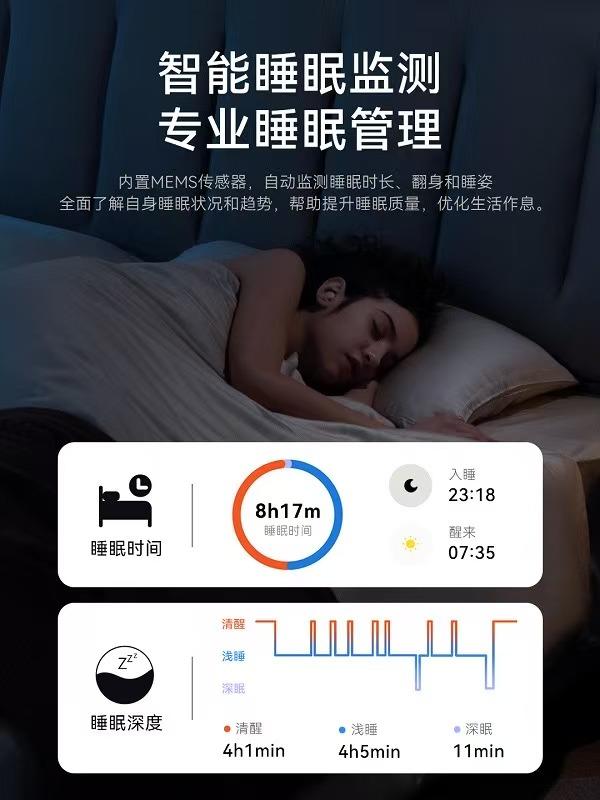 共筑全民健康睡眠新时代：科技力量引领睡眠革命