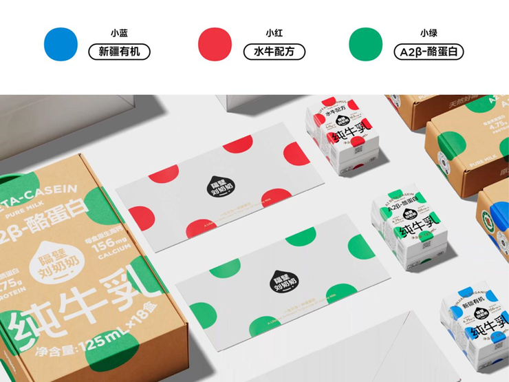 把想象的权利还给孩子：隔壁刘奶奶的品牌初心 