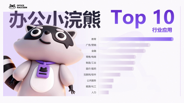 商汤小浣熊3.0重磅发布！百万级数据分析，一键生成高质量PPT