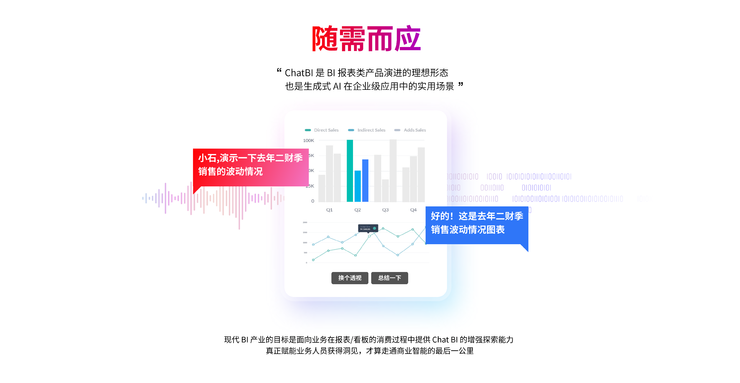 对话衡石科技刘诚忠：AI时代，BI产品的新变化