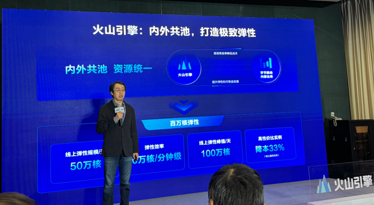 英特尔和火山引擎把AI开发的资源门槛降了50%