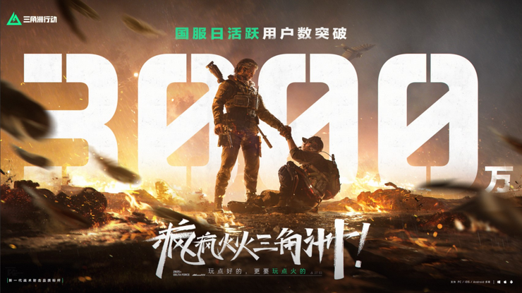 三角洲行动的最大竞品，是它自己