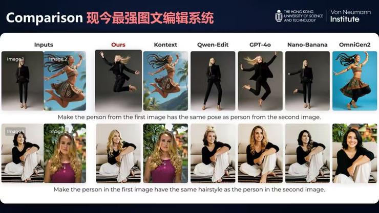 贾佳亚教授：模型不必一味求大！优化神经元连接方式同样是智能跃升的「关键密码」丨GAIR 2025