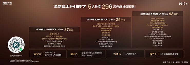 探享“5+2+X”生活新境界!“五新”实力加持,全新猛士M817 37万元起正式预售!