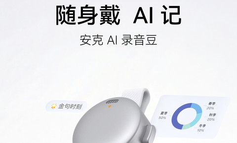 安克创新与飞书联合发布“安克 AI 录音豆” 手指可握仅重 10 克
