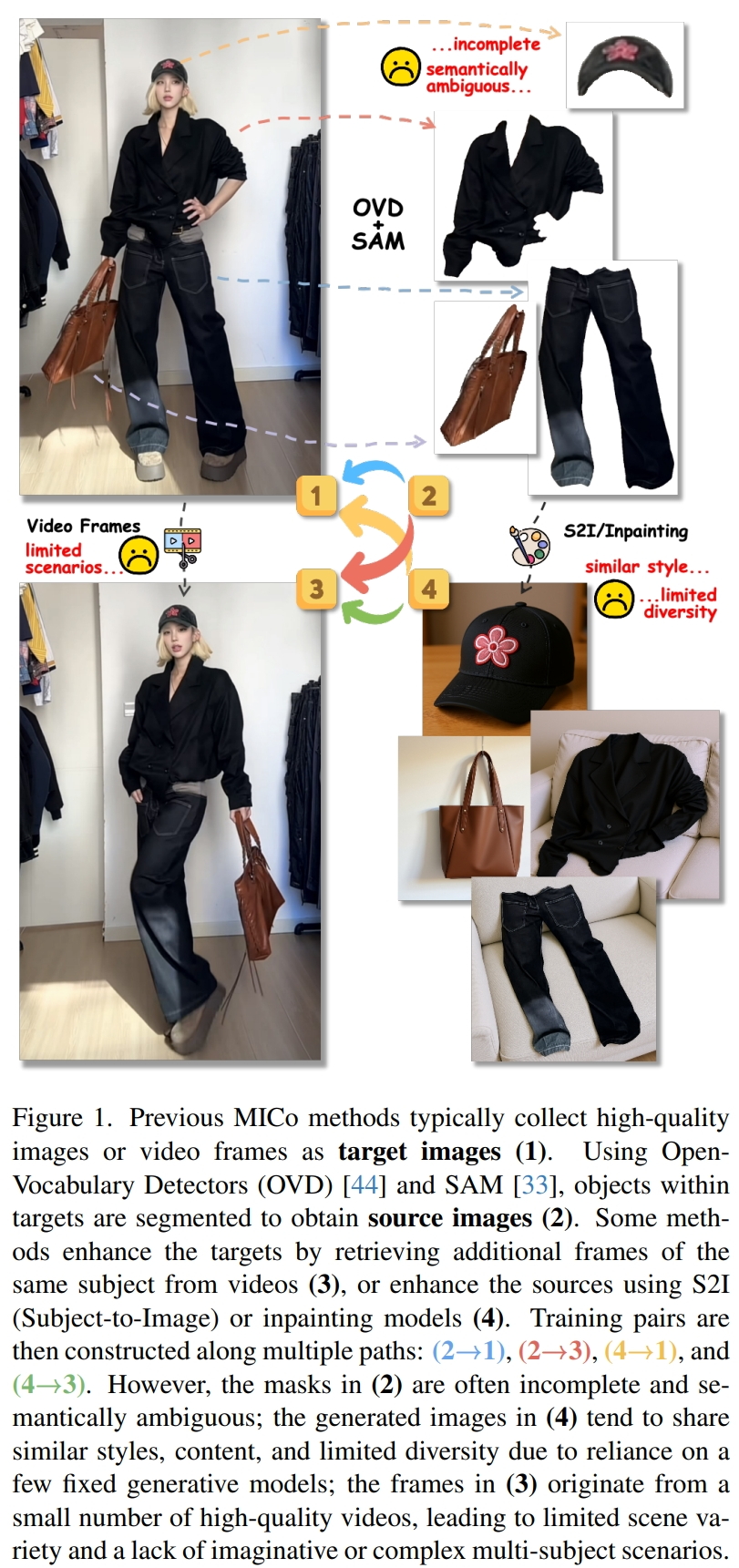 CVPR 2026 图像编辑趋势梳理：从参考一张图，到融合整个视觉世界