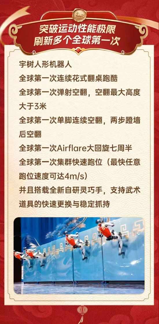 宇树机器人在春晚展示全球首创特技，空翻高度超 3 米 