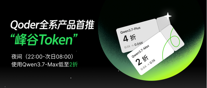 阿里QoderWork推“峰谷Token”，夜间使用Qwen3.7低至2折