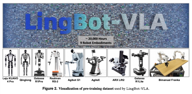 AI日报：宇树开源UnifoLM-VLA-0大模型；腾讯“元宝派”内测截图泄露；Clawd更名为OpenClaw