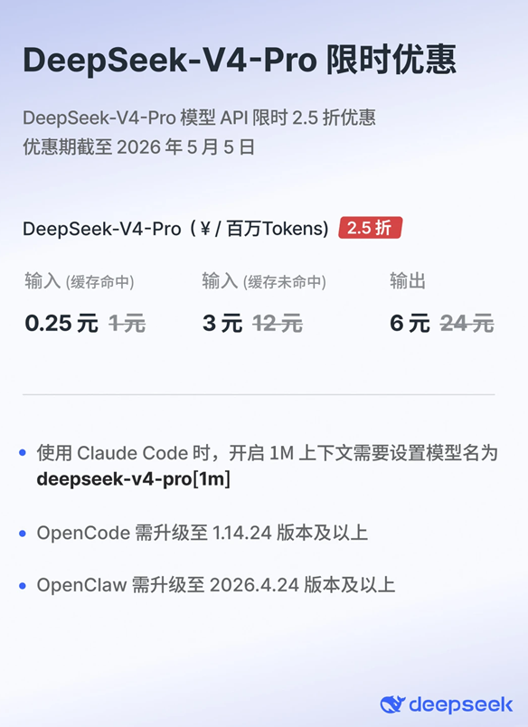 DeepSeek API 输入缓存价格大幅降价:首发价格的1/10