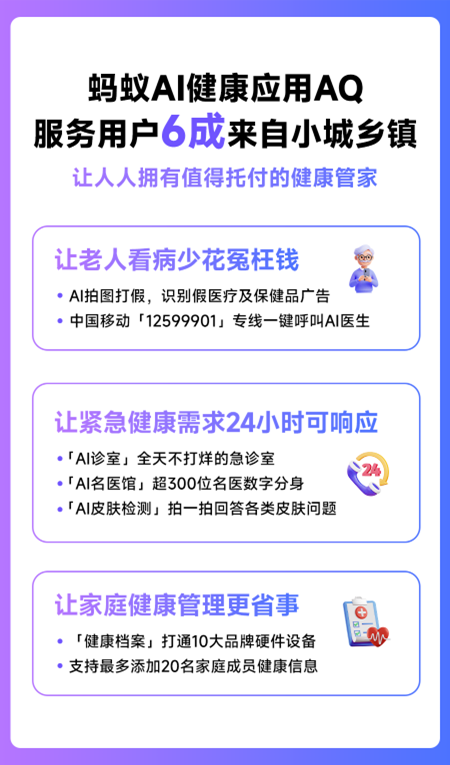 让每位医生拥有专属AI助手，AQ发布智能体开放平台