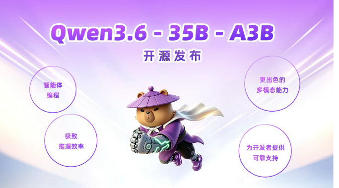 阿里开源 Qwen3.6-35B-A3B:30亿激活参数实现编程能力跨越式升级