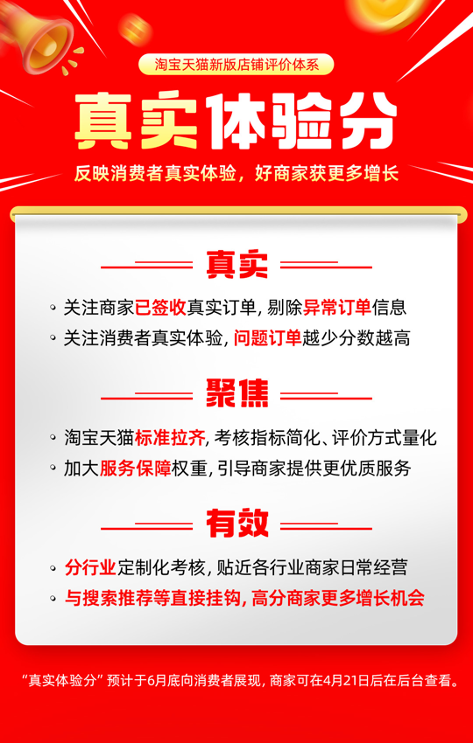 解决线上虚假评分行业痼疾，淘宝天猫将上线店铺“真实体验分”
