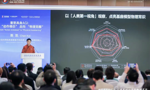 第一视角效率超过真机，深度机智发布全球首个以人类学习范式构建的具身基座模型
