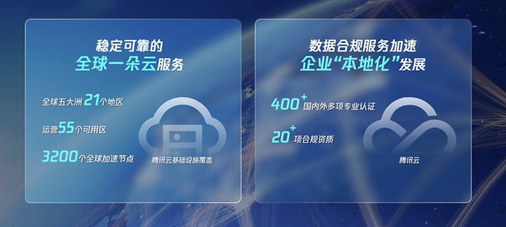 腾讯钟翔平：以“好用的AI”，助力汽车产业从增长到增效