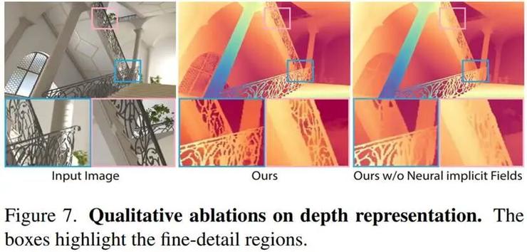 浙大彭思达团队 × 理想最新研究：直面高分辨率深度的细节缺失
