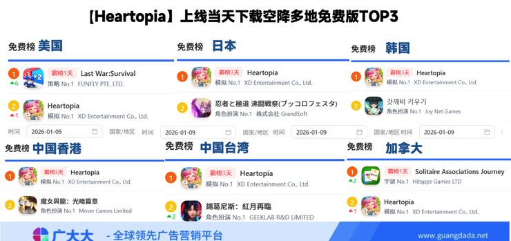 《心动小镇》受难记