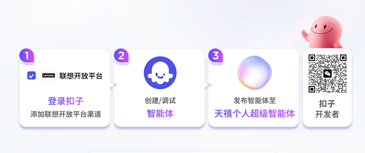 天禧携手字节扣子：AI生态再扩容，开发者与用户双向赋能