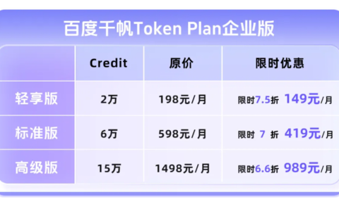 百度智能云发布百度千帆Token Plan企业版，提供GLM-5.2等模型