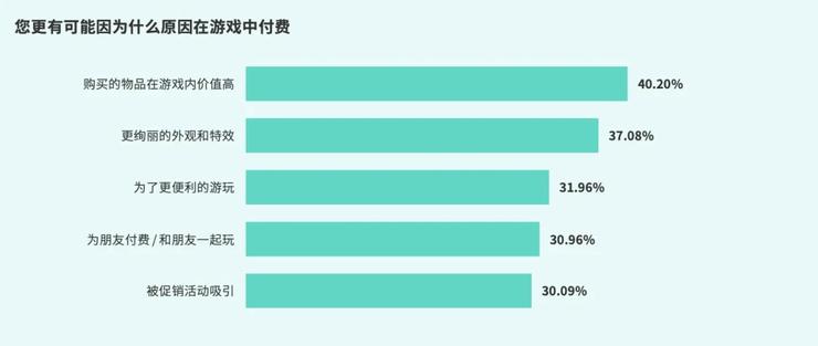 2024，手游行业的这一年