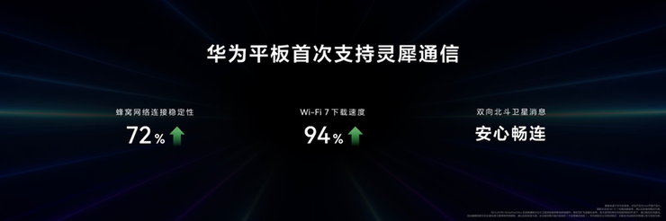 华为Mate XTs 非凡大师及全场景新品发布会召开，多款重磅产品正式亮相