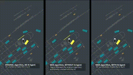 物理AI的“世界模拟器”来了！文远知行发布通用仿真模型WeRide GENESIS