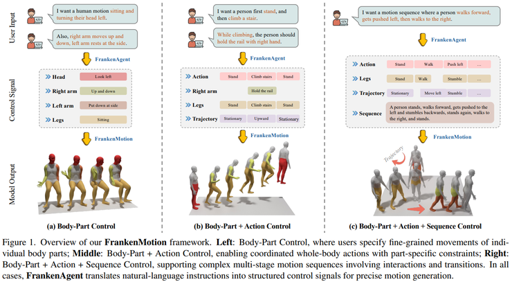 CVPR 2026 生成式 AI 观察梳理：视觉模型开始重写默认设定