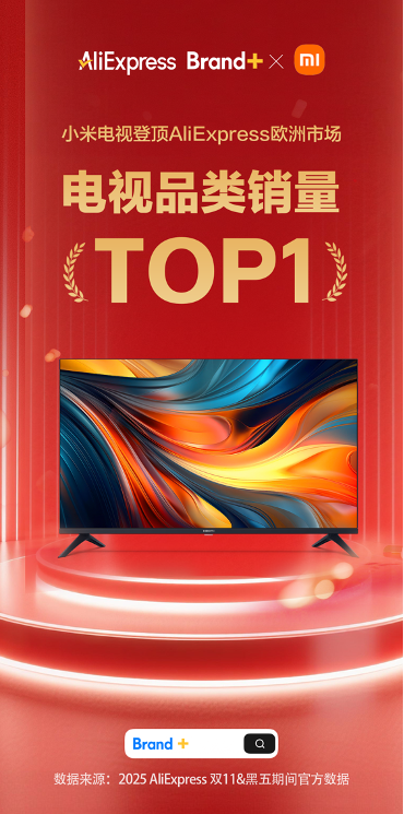 国产电视机五大品牌集体布局速卖通