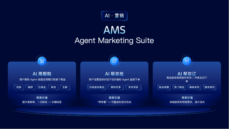 支付宝发布AIS开发套件：让Agent自动发现、调用、计费