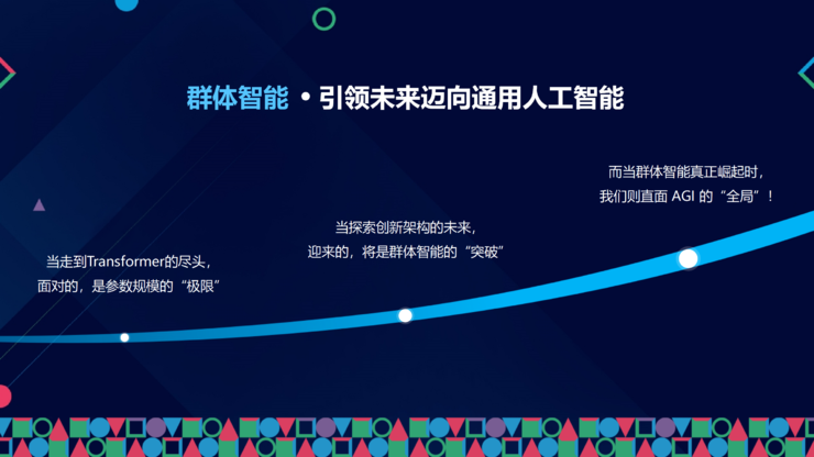 RockAI CMO 邹佳思：端侧智能如何通过「原生记忆」与「自主学习」，完成从工具迈向伙伴的人机关系丨GAIR 2025