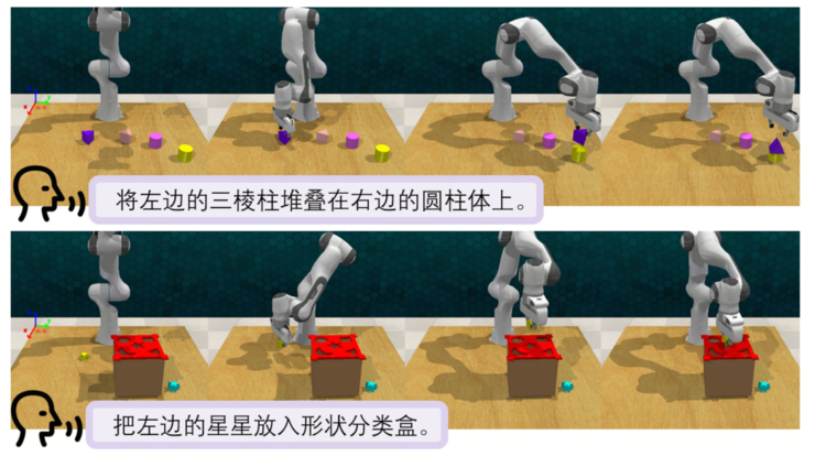 初探空间智能尺度效应：商汤开源SenseNova-SI-1.3，八大空间智能榜单综合评分登顶