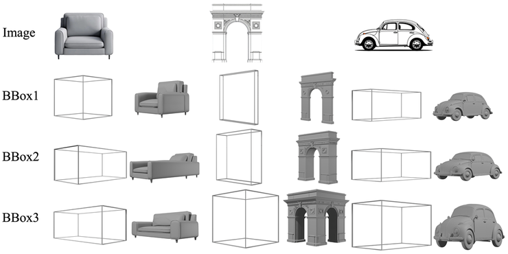 腾讯混元3D两大应用模型开源:3D生成迈入精准可控时代