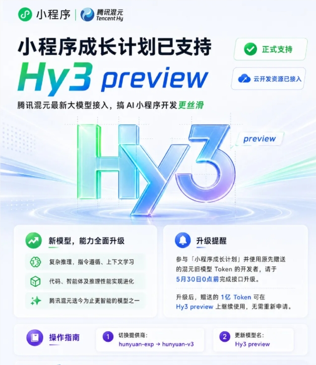 AI日报：微信小程序正式接入Hy3 preview；QQ浏览器上线高考AI Skill；月之暗面发布 Kimi WebBridge