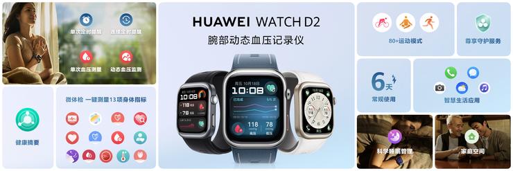 腕上血压监测看华为！华为WATCH D2示波法加气囊袖带测血压更可靠