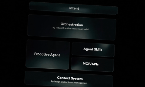 当模型成为公共基础设施，特赞如何架构企业级 Agentic AI？