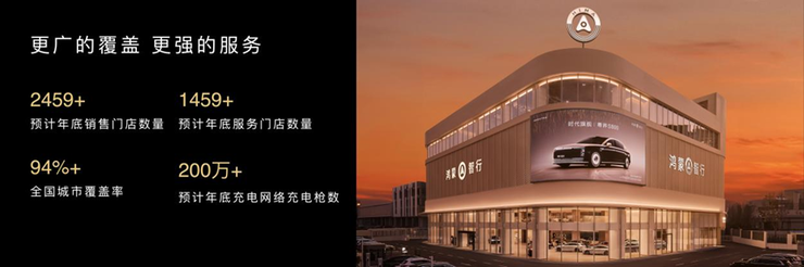 鸿蒙智行春季新品发布会，多款重磅新品正式上市、开启预订