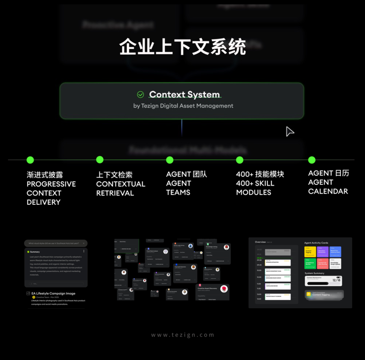 当模型成为公共基础设施，特赞如何架构企业级 Agentic AI？
