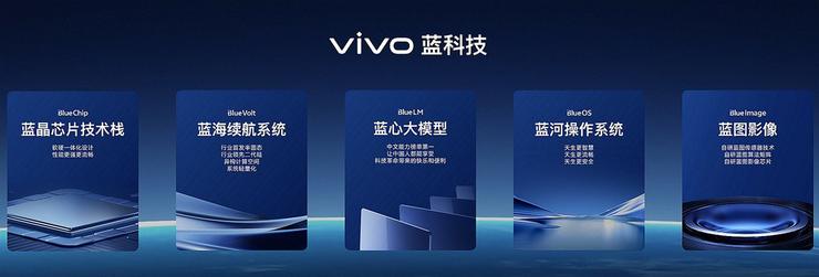 vivo说的用户导向，不是挂墙上的口号