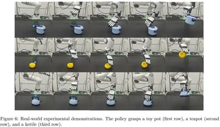 北大卢宗青团队新作：超 70% 实机成功率，支持语言指令的功能性抓取系统