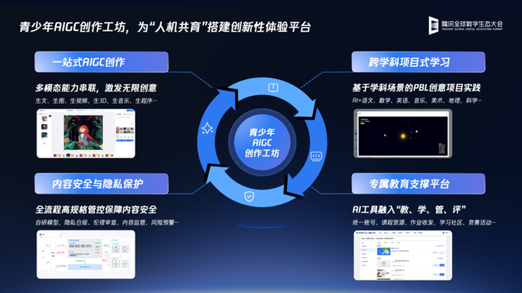 2025腾讯全球数字生态大会：腾讯教育智能体平台正式发布，AI+人才培养体系升级