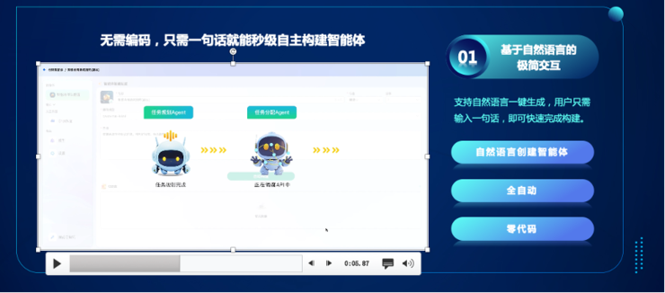 容智智能体来袭：零成本体验AI Agent！一句话生成AI Agent！