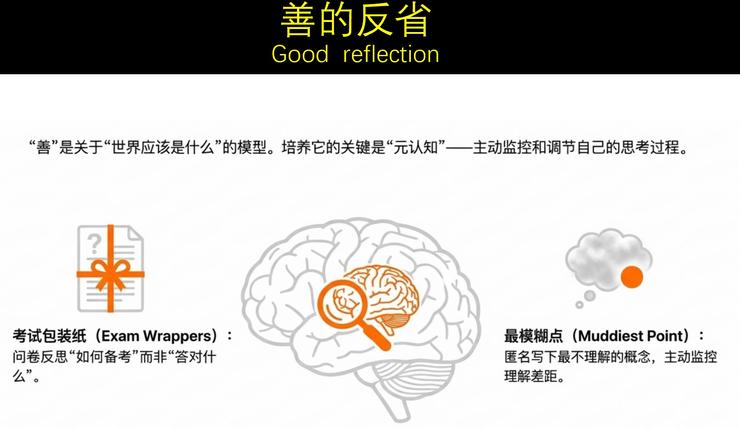 郭毅可院士：AI带来「知识通胀」，击碎了传统教育的「前提假设」丨GAIR 2025