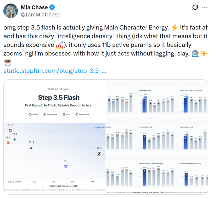 上线两天登顶全球榜单，阶跃星辰怎么让 AI 又「聪明」又「快」？