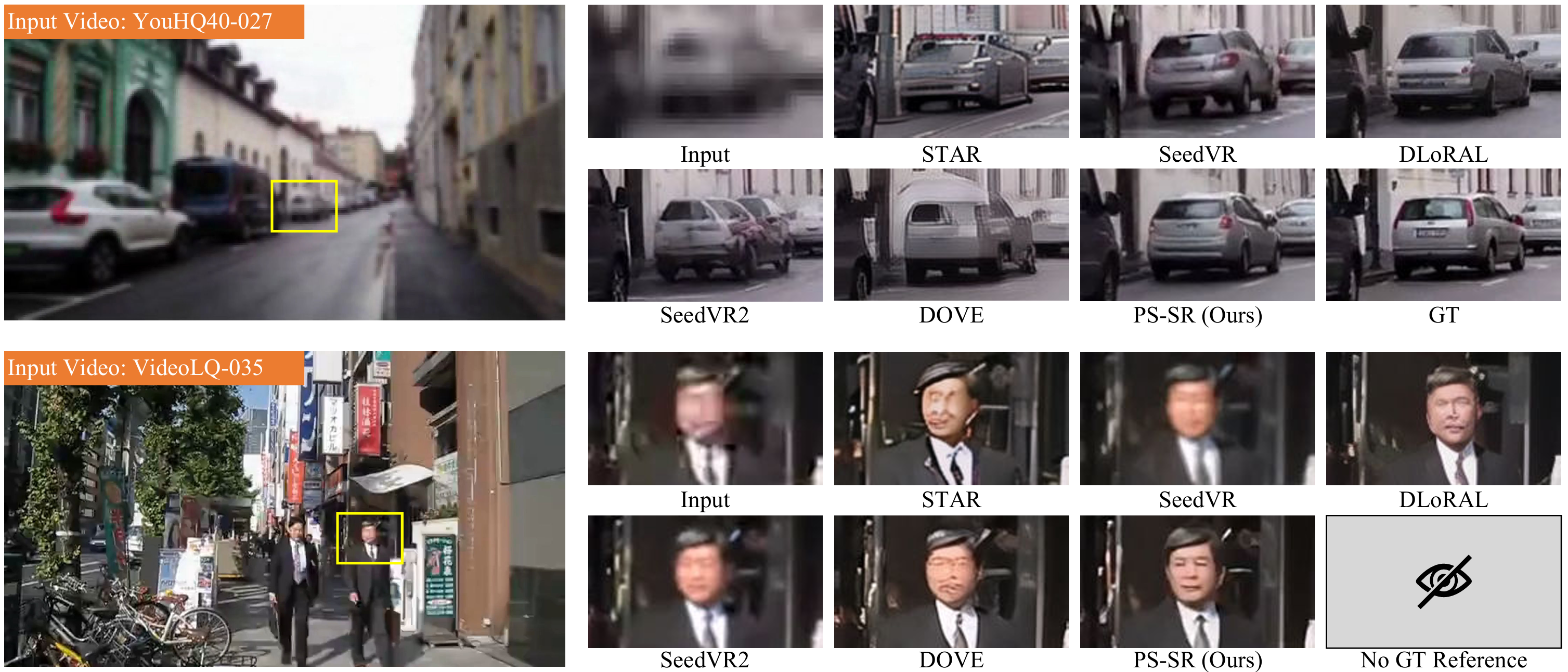CVPR 2026 | 支撑春晚合肥 7 分钟的4K画面奇观  PS-SR让视频超分不用在速度与质量间为难
