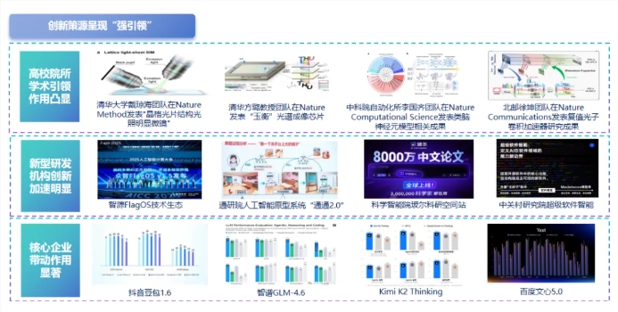 AI日报：北京发布人工智能产业白皮书；字节发布视频编辑模型Vidi2；快手将发布Kling Omni