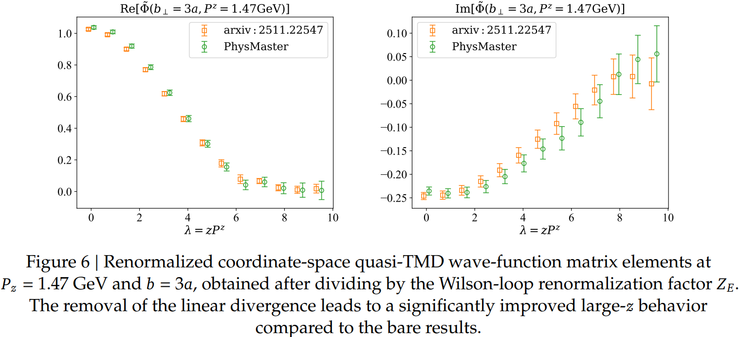 上交大 SciMaster 团队新作：一个「AI 物理博士」的诞生