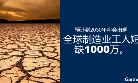Gartner 高挺：机器人产业迈入 GPT-2 发展周期，企业落地切忌盲目布局人形机器人