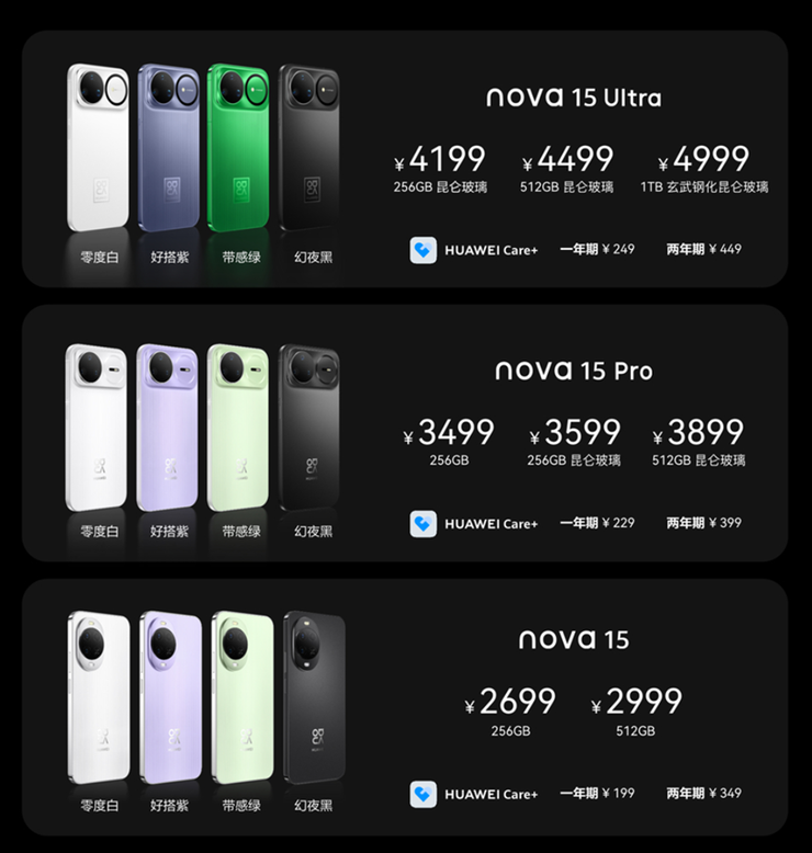 nova 15系列今日开售：加量不加价，2699起诚意拉满 还有日日新红包可领