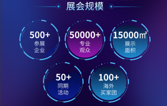 【展会报名】观众预登记开启 | 4.22FAIR plus机器人全产业链接会，链动全球智能新机遇！